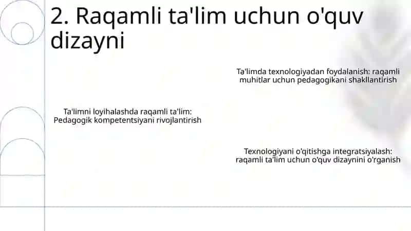 Pedagogik Kompetentlikni Shakllantirislida Ta’Lim Texnologiyasini Tadbig'I 3