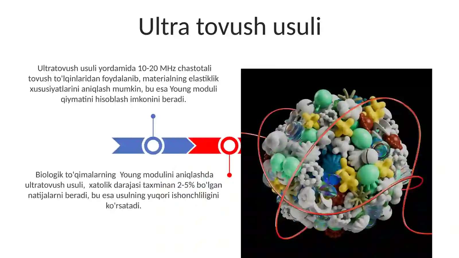 Qattiq jismlar va biologik to'qimalarning Young moduliini aniqlash usullari 3