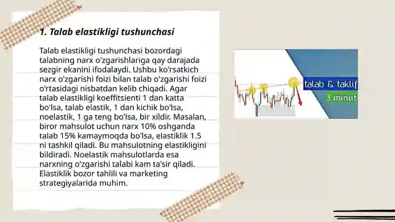 Talab va taklif elastikligiga ko ra solig yukini hisoblash 3
