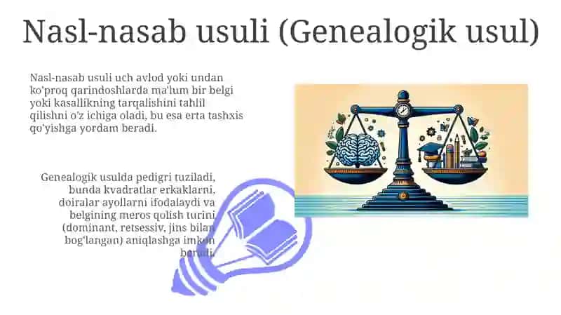 Nasl-nasab usuli (Genealogik usul) 3