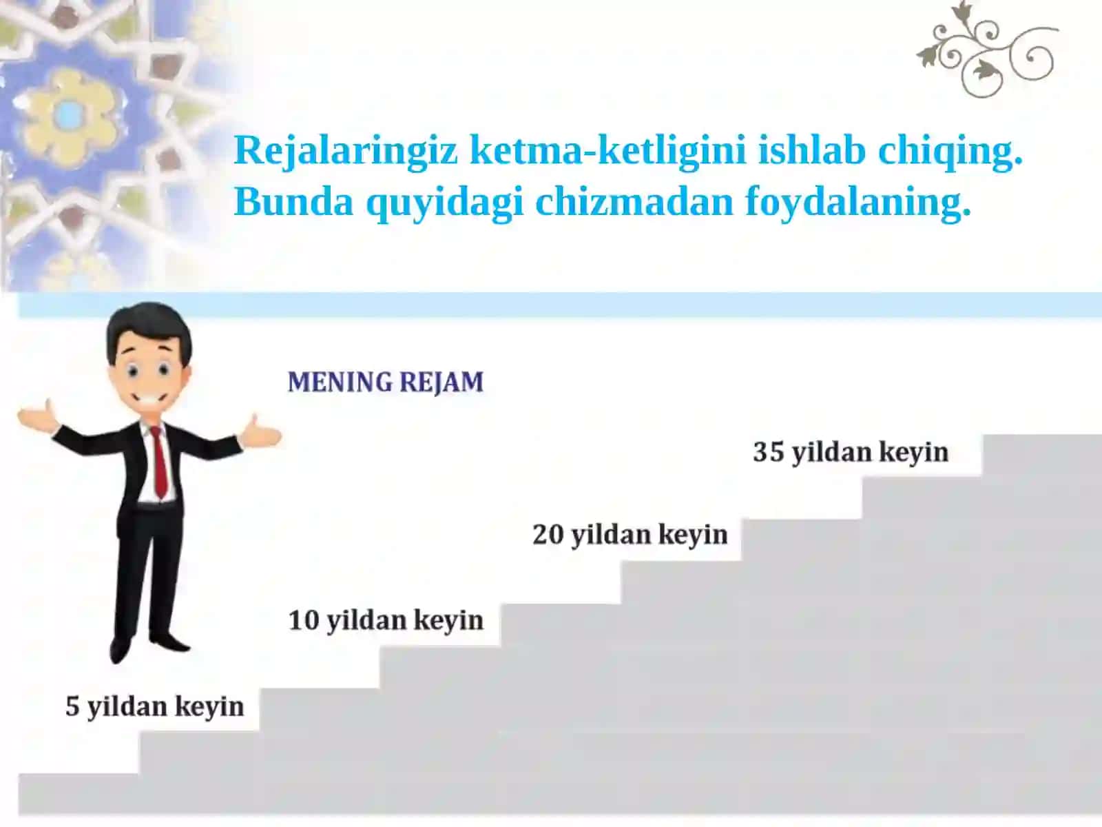 8-sinf Tarbiya fanidan Qat'iy fel-atvorning muhimligi dars ishlanma 3