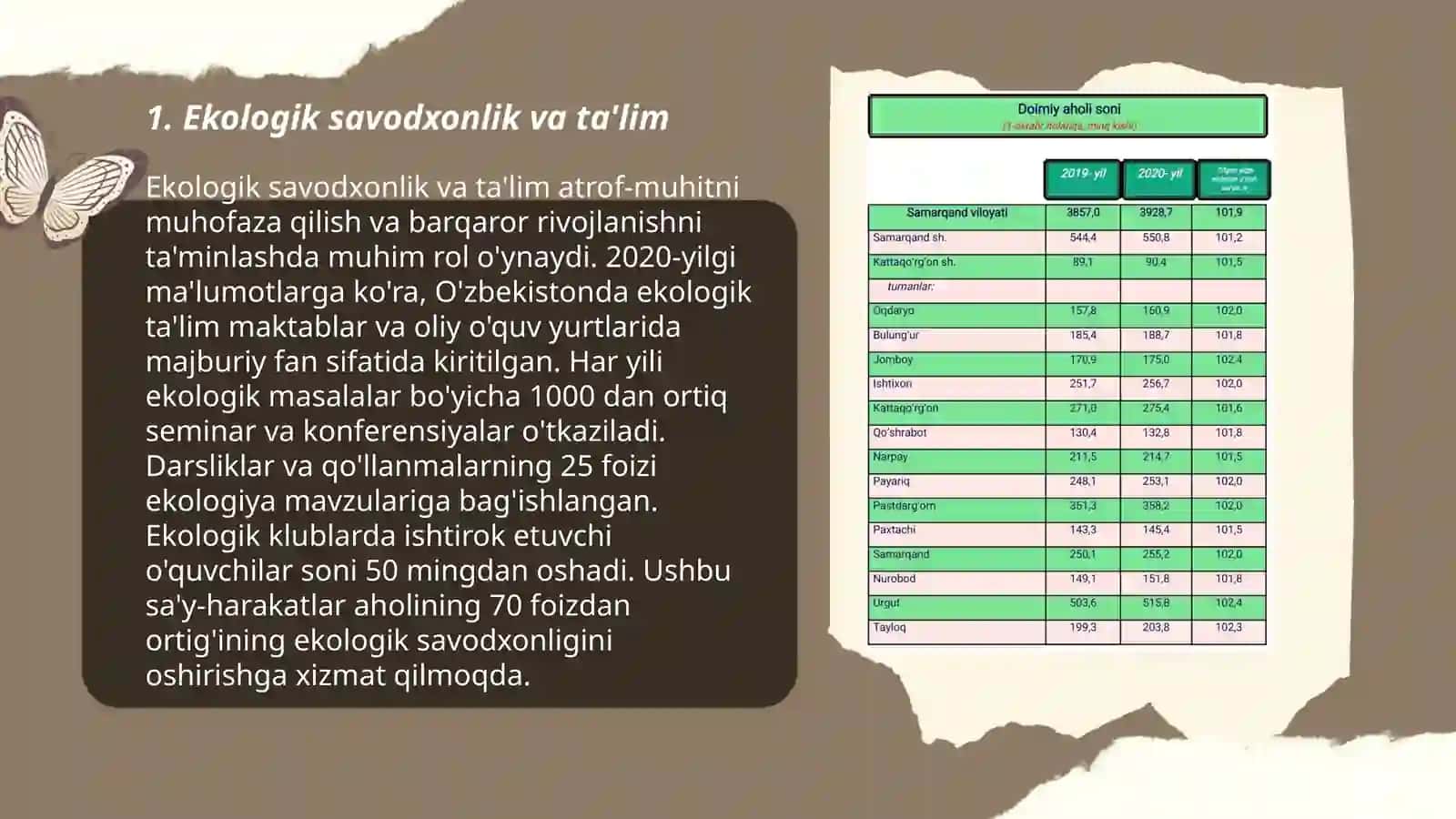 Ekologik savodxonlik va ta'lim 3
