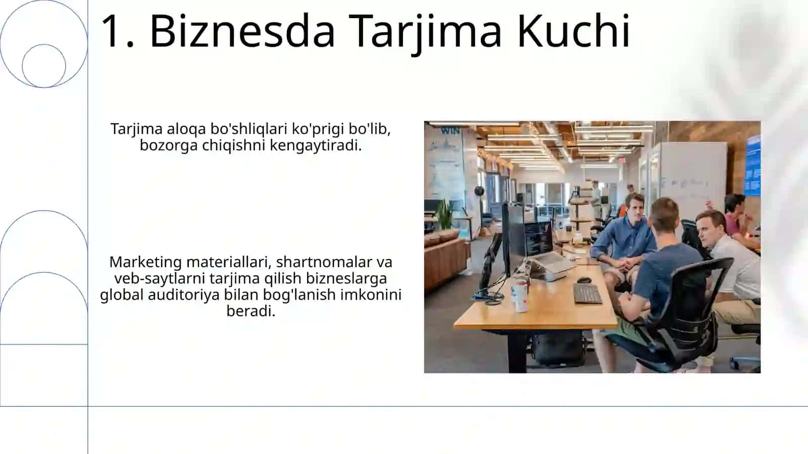 Biznesda Tarjima Kuchi 3