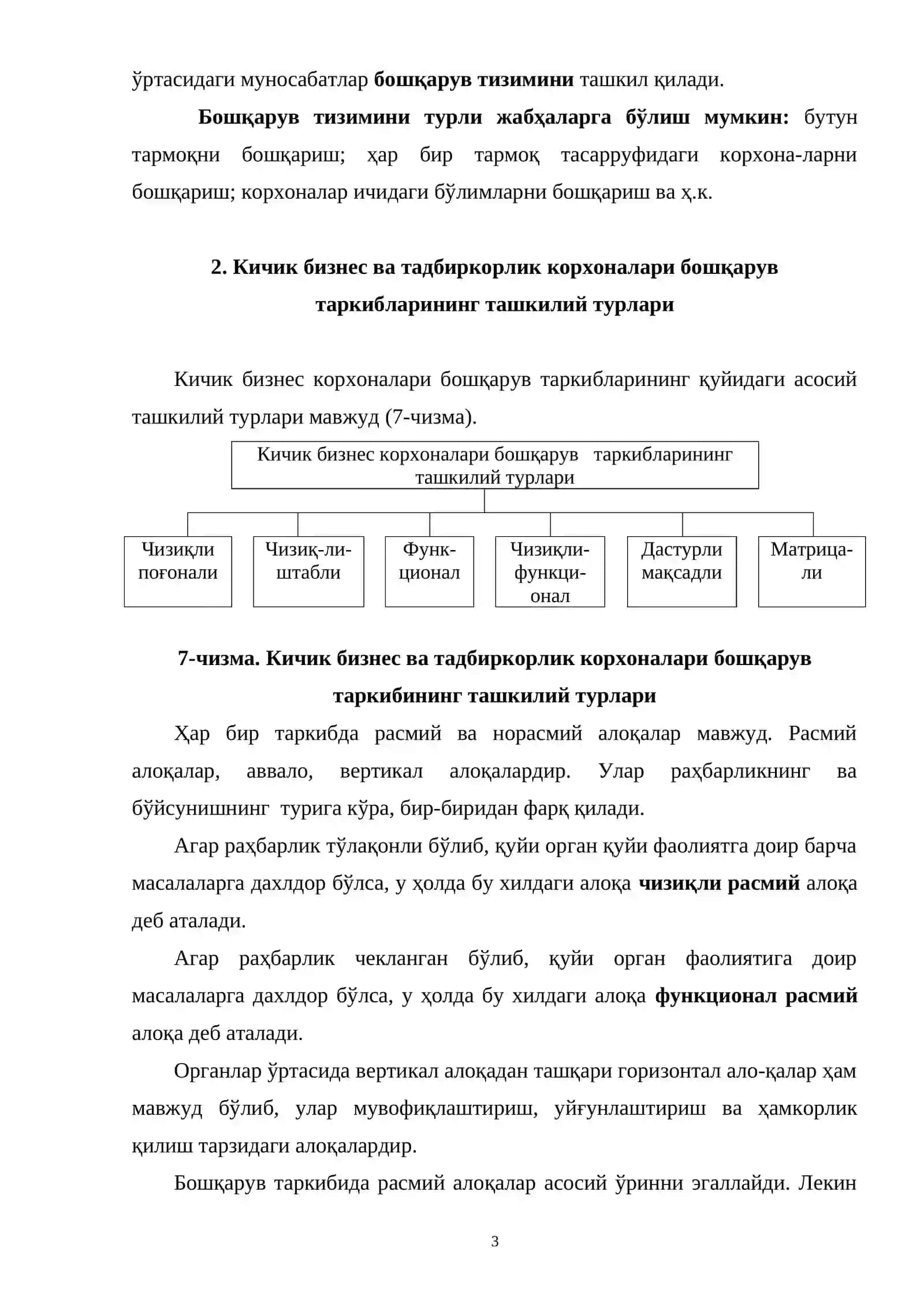 КИЧИК БИЗНЕС ВА ТАДБИРКОРЛИК ФАОЛИЯТИНИ ТАШКИЛ ЭТИШ ВА БОШҚАРИШ 3
