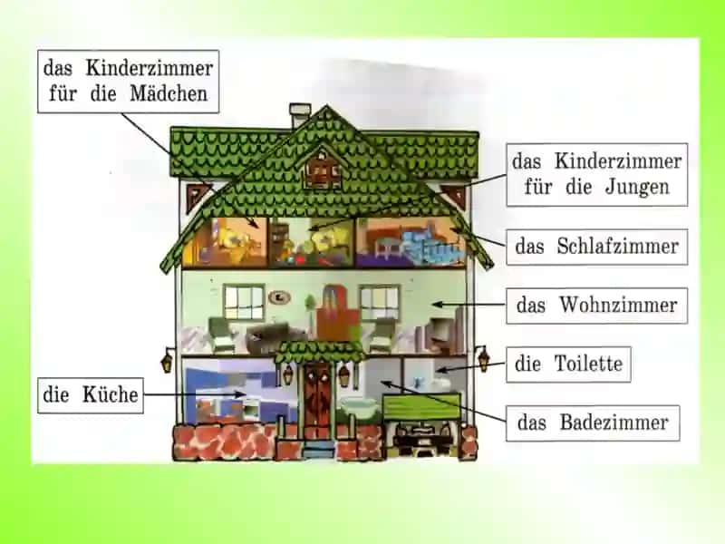 In der Wohnung Nummer 4 3