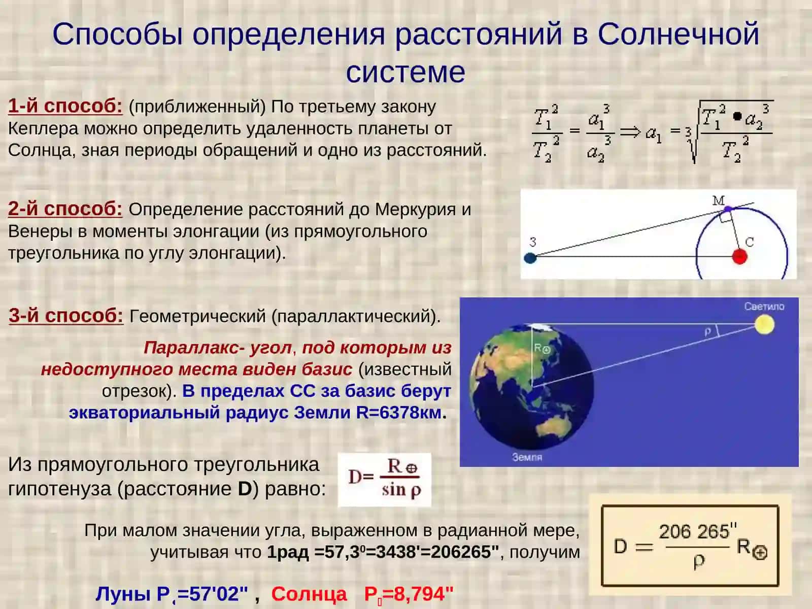 Определение расстояний до тел СС и их размеров 3