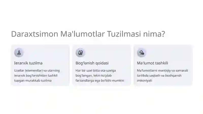 Daraxtsimon Ma'lumotlar Tuzilmalari: Ta'riflar va Xususiyatlar 3