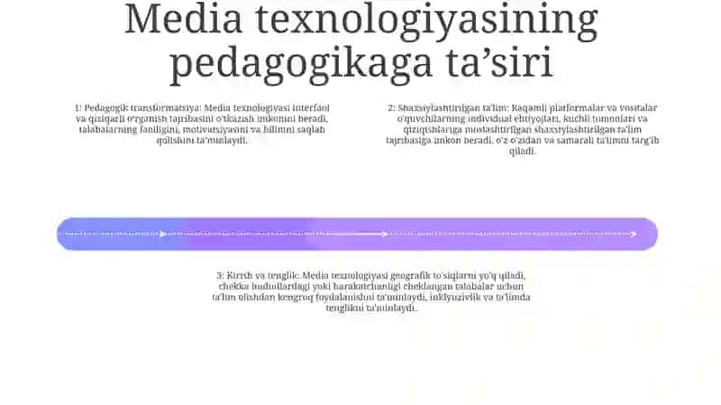 Media Madaniyat Va Innovatsion Pedagogik Texnologiyalar 3