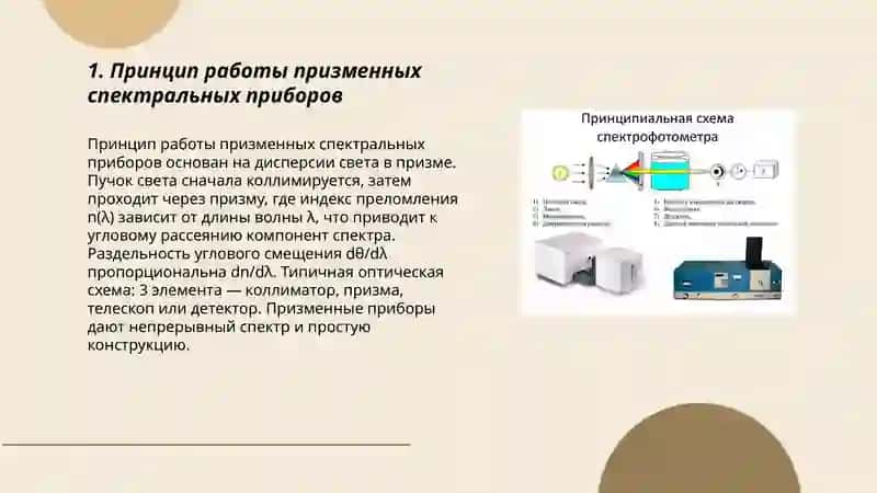 Спектральные приборы с призмой и дифракционной решеткой, их отличия и преимущества 3