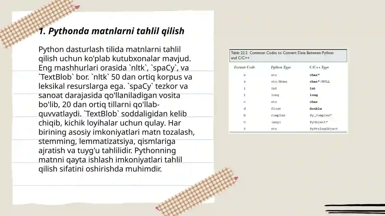 Pythonda matn bilan ishlash kutubxonasi 3