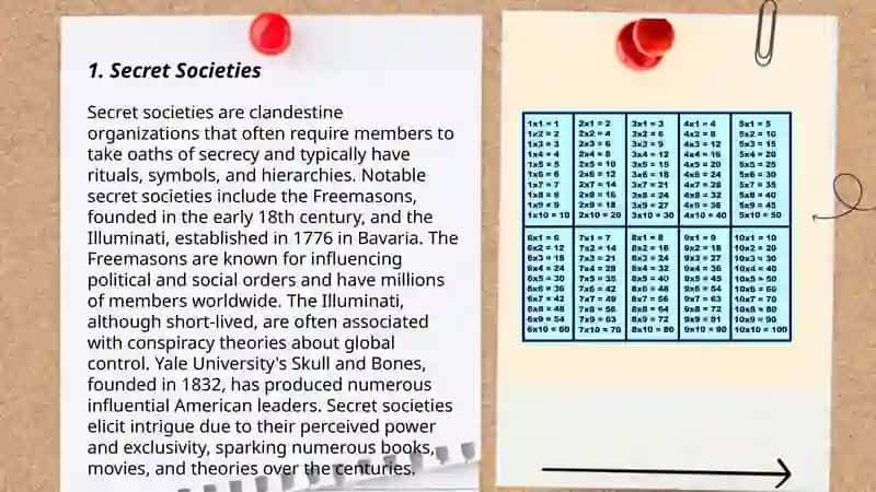 Secret Societies 3