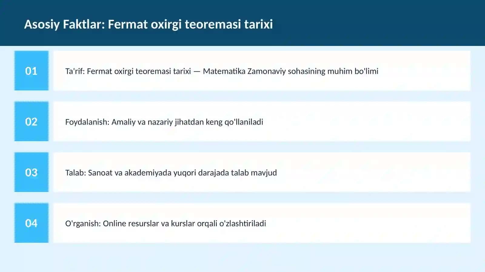 Fermat oxirgi teoremasi tarixi 3