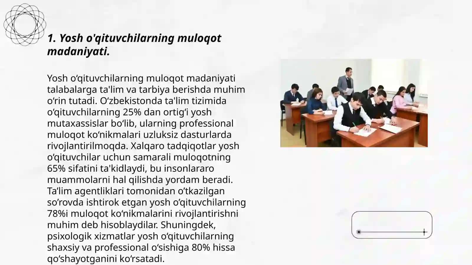 Yosh o'qituvchilarning muloqot madaniyati 3
