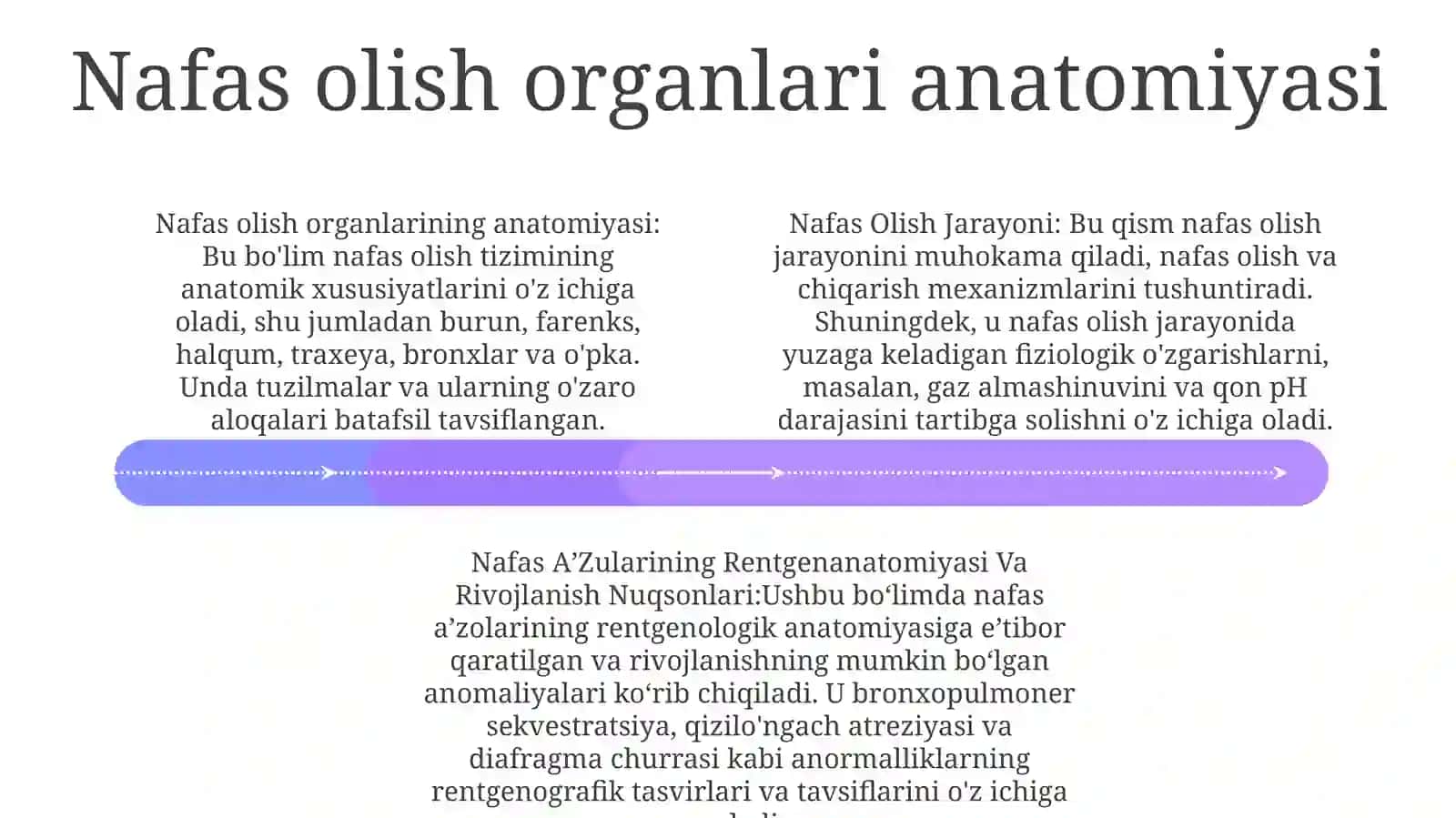 Nafas Olish Jarayoni. Nafas AʼZolarining Rentgenanatomiyasi Va Rivojlanish Nuqsonlari 3