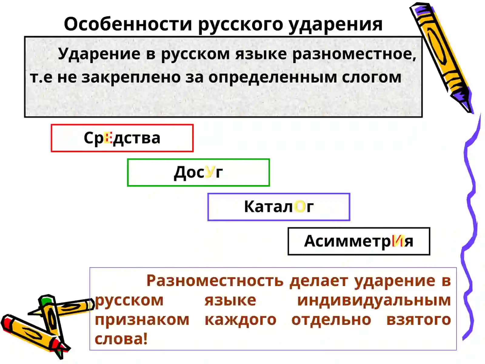 Оcобенности русского ударения 3