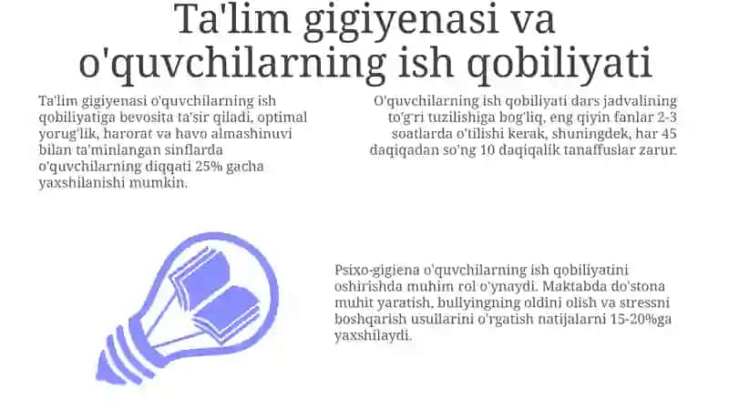 Ta'lim gigiyenasi va o'quvchilarning ish qobiliyati 3