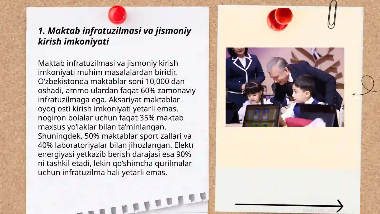 Maktab infratuzilmasi va jismoniy kirish imkoniyati 3