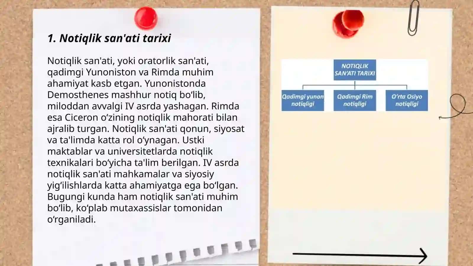 Notiqlik san'ati tarixi 3