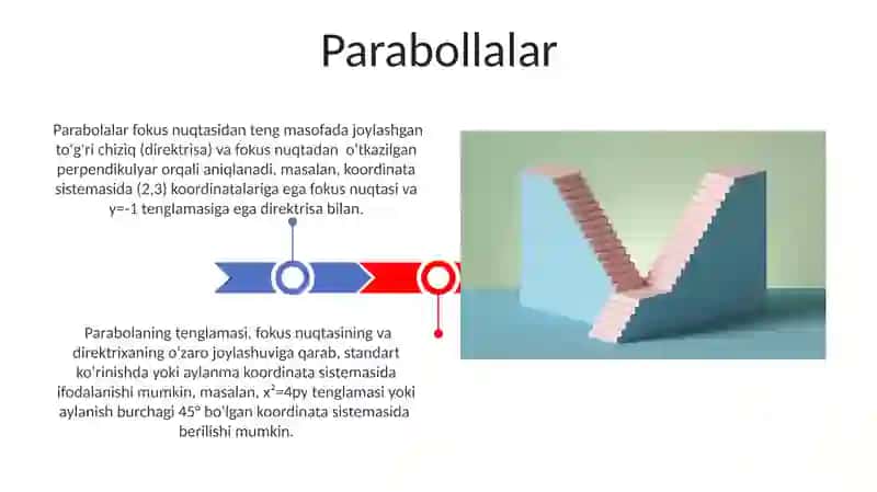 Ikkinchi tartibli egri chiziqlar 3