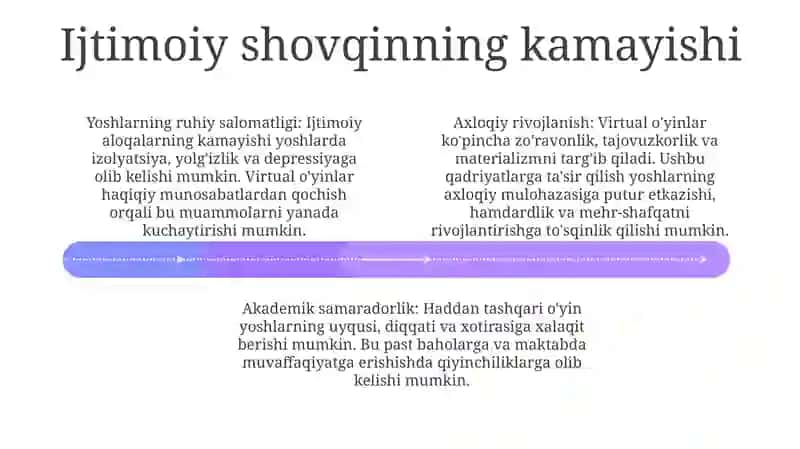 Vertual Òyinlarning Yoshlar Ongiga Va Axloqiy Tarbiyasiga Salbiy Tasiri 3