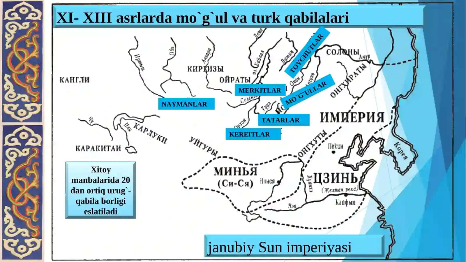 XII-XV asrlarda MO`G`ULLAR imperiyasi 3
