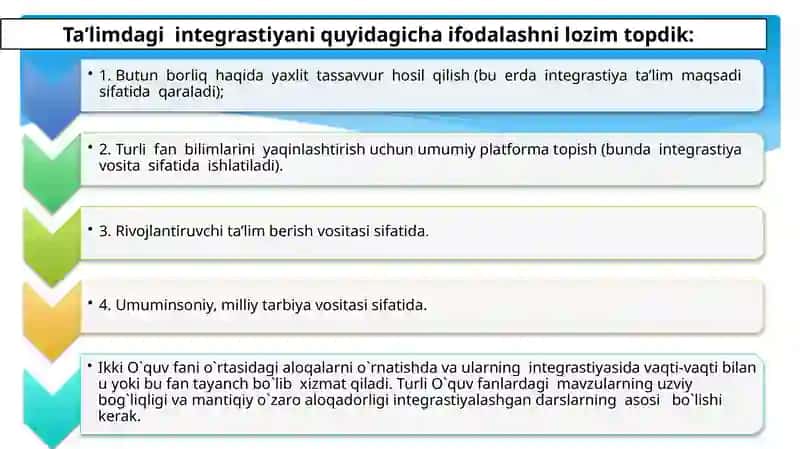 O`QUVCHILARNING O`ZLASHTIRGAN BILIMLARI NATIJALARINI TEKSHIRISH VA TASHXIS QILISHNING MAQSAD VAVAZIFALARI.INNOVATSTIONPEDAGOGIKA 3