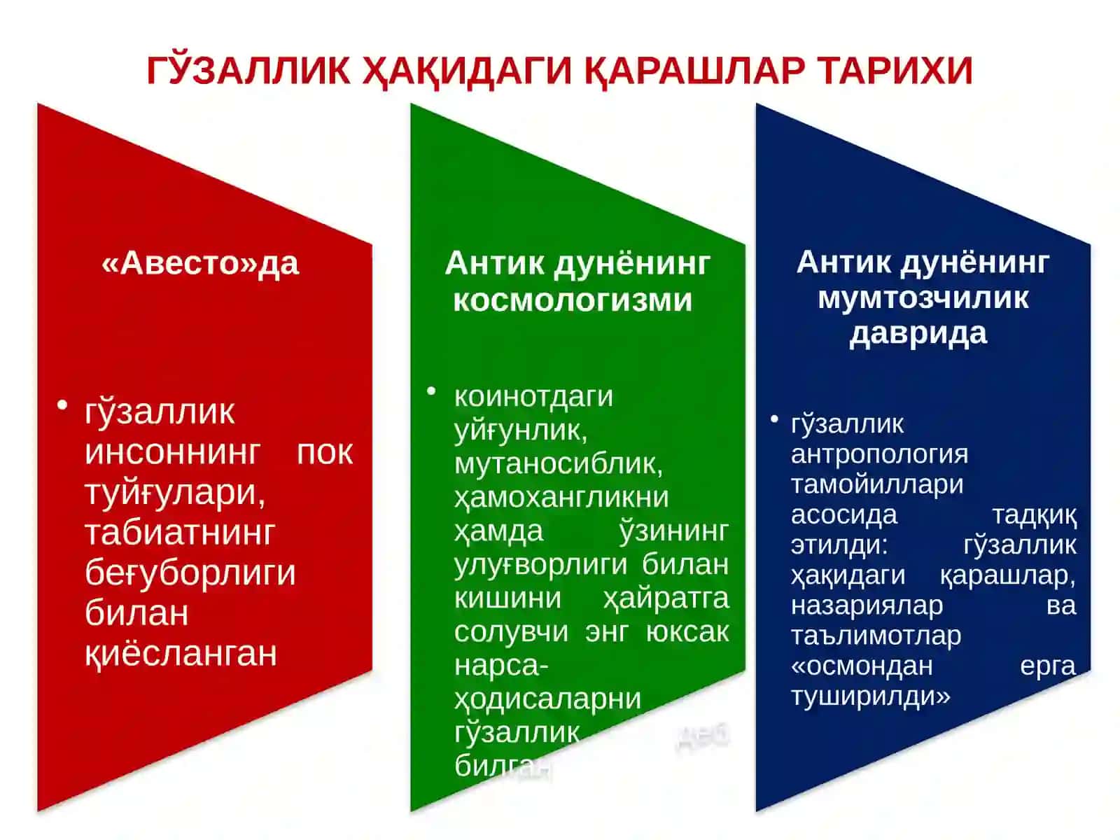 ГЎзалликнинг Фальасафий-Эстетик Моҳияти 3