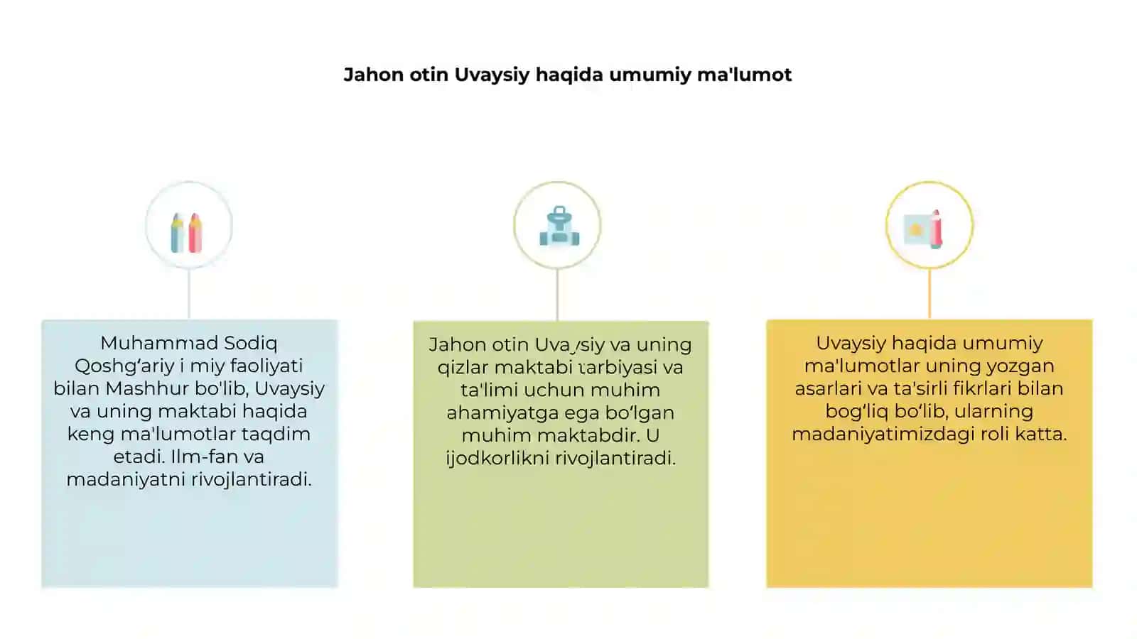 Jahon otin Uvaysiy va uning qizlar maktabi 3