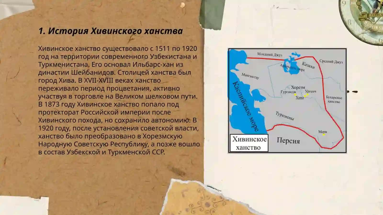 Хивинское ханство 3