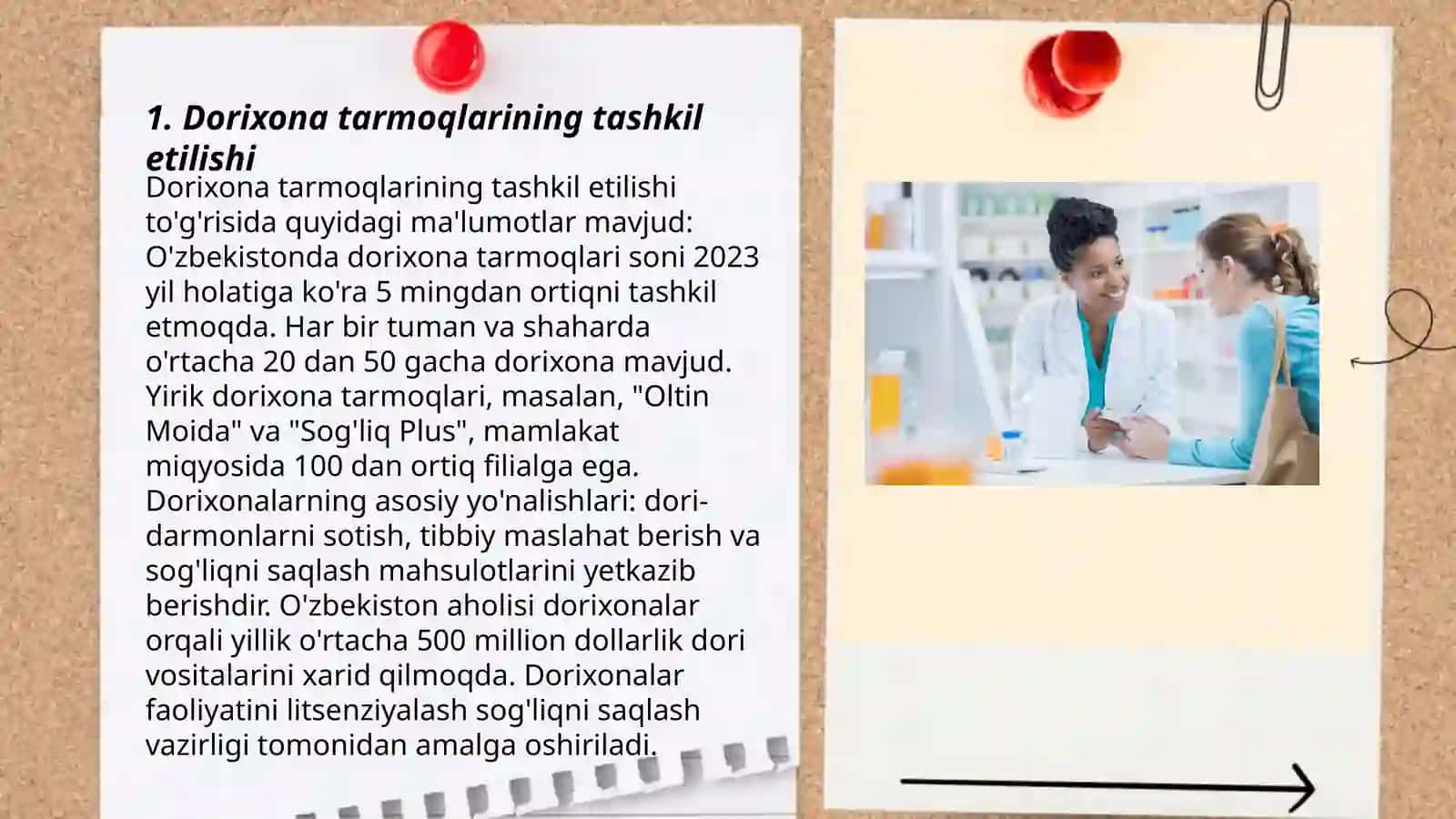 Dorixona tarmoqlarining faoliyati 3