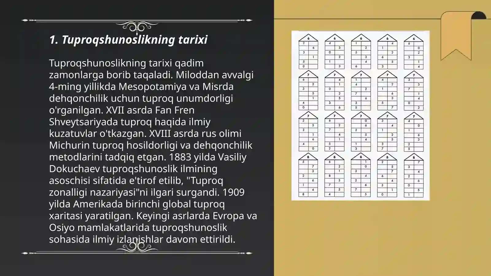 Dakuchayev tuproqroqshunoslik otasi 3
