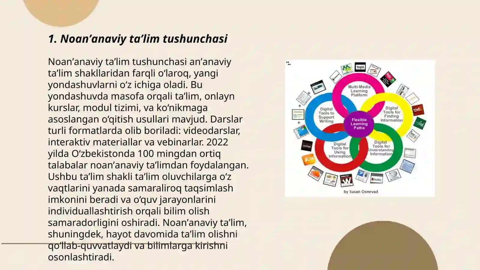Taʼlimning noanʼanaviy usullari va oʻqitishning interfaol usullari 3