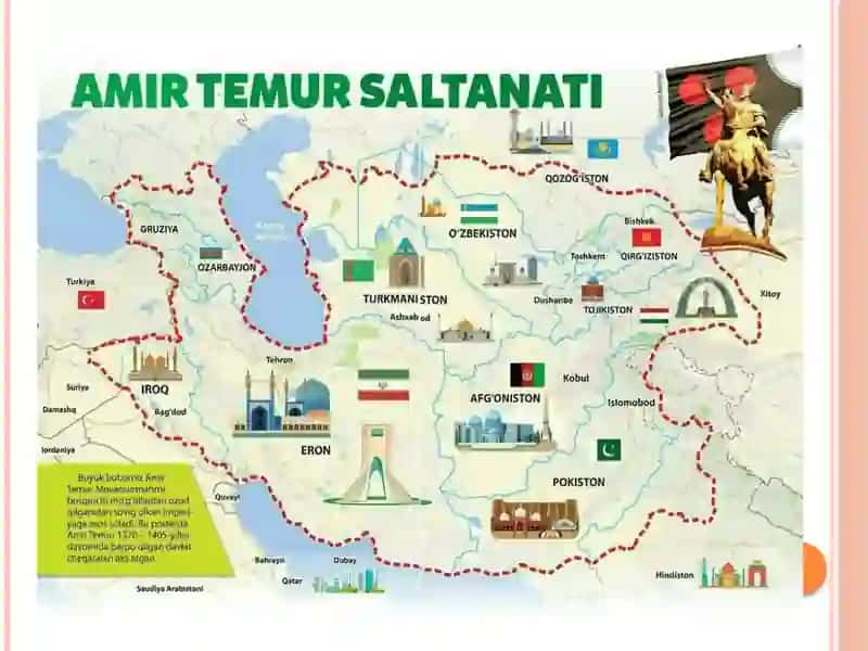 TEMURIYLAR VA SHAYBONIYLARDA VRITARIXSHUNOSLIGI 3