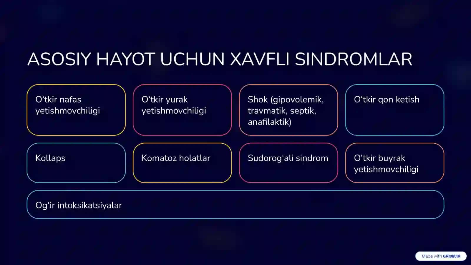 HAYOTUCHUN XAVFLI HOLATLARDA SHOSHILINCH TERAPEVTIK YORDAM 3