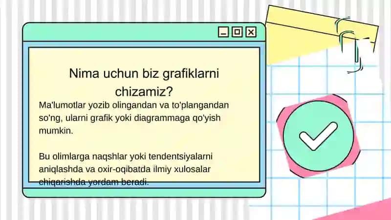 Chiziqli grafiklar 3