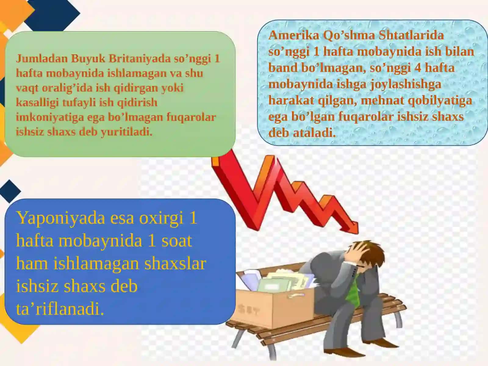 ISHSIZLIK 3