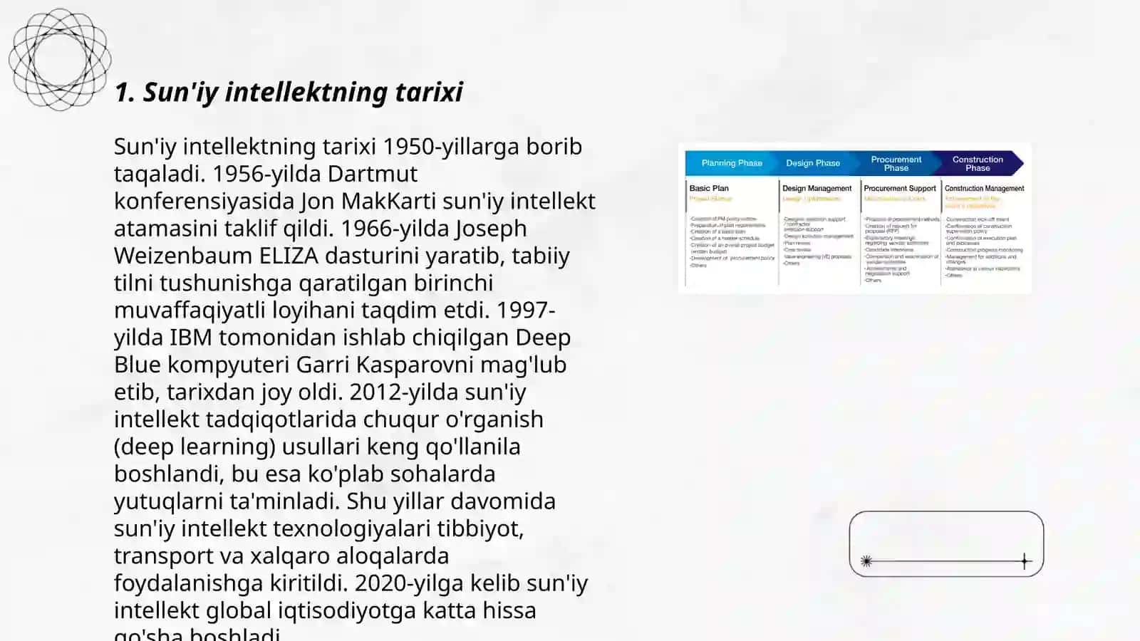 Sun'iy intelekt va uning imkonyatlari 3