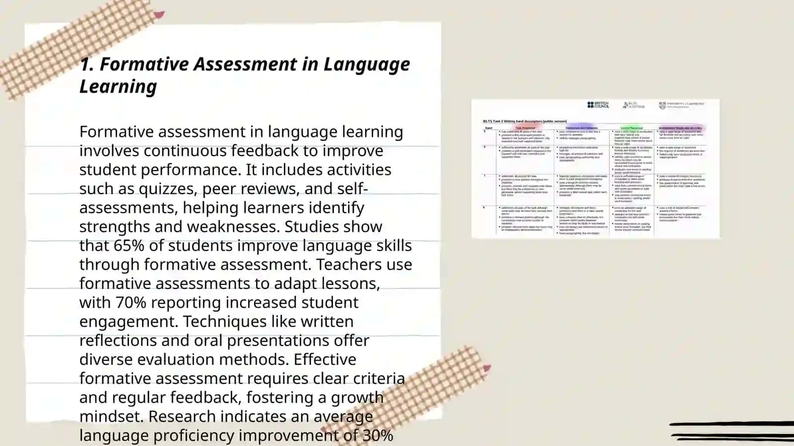 Organization of assessment in the process of language learning 3