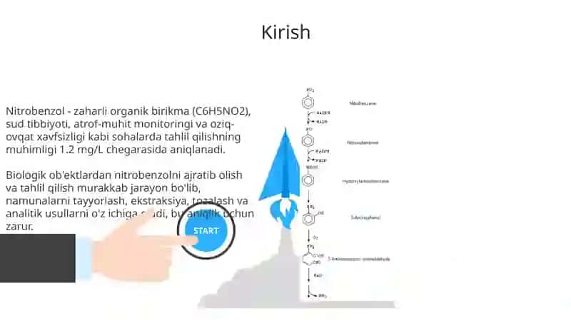 Nitrobenzolni biologik ob'ektlardan ajratib olish va tayyorlash usullari 3