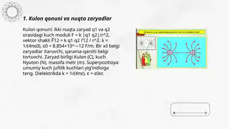 Urushboyev Boburbekning Fizika fanida taqdimoti 3