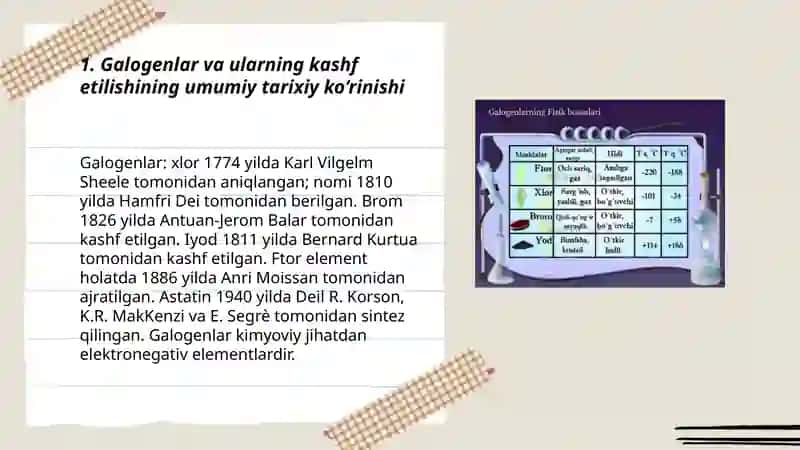 Galogenlarning kashf etilishi 3