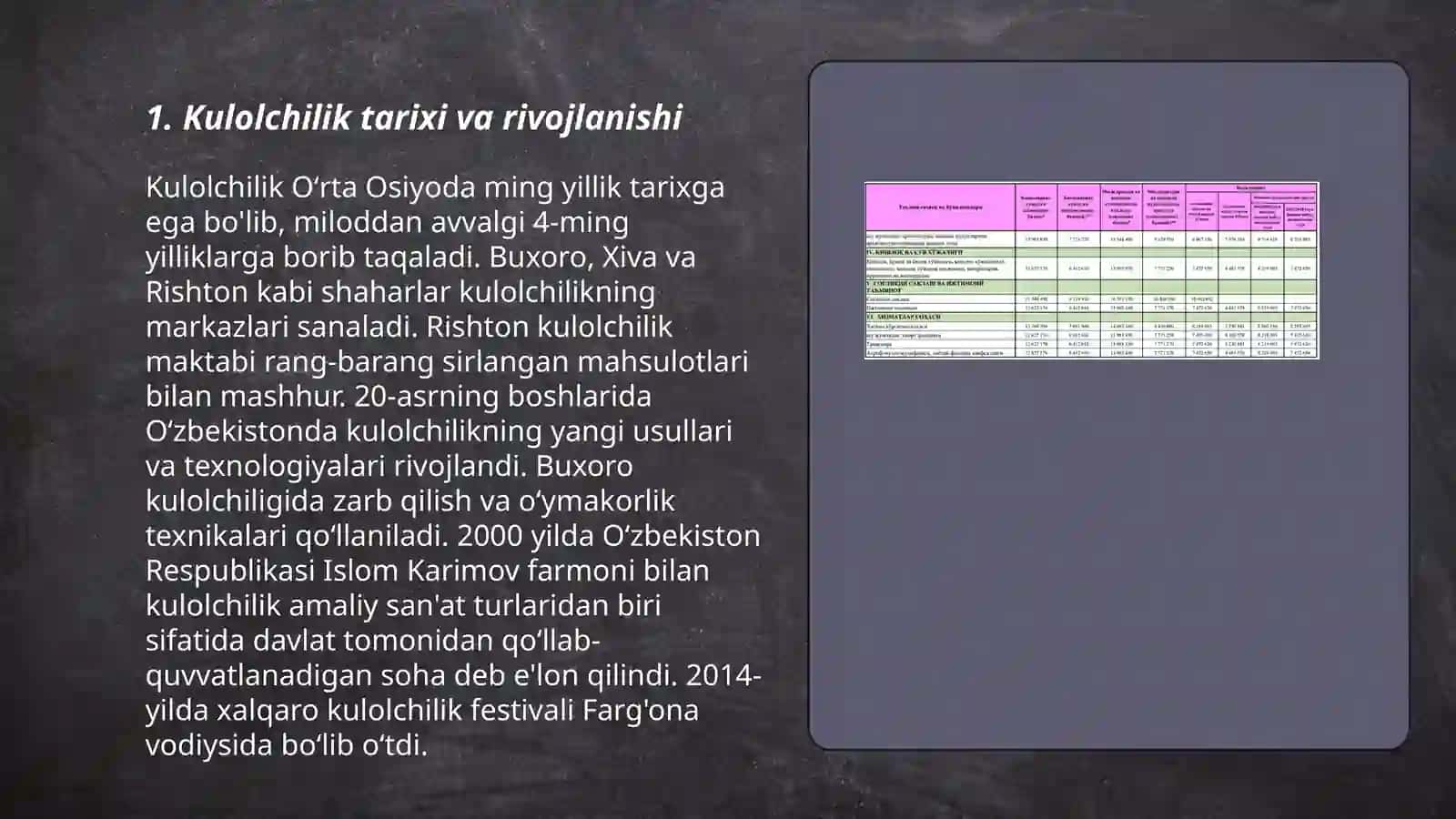 Kulolchilik mahsulotlarini tayyorlash jarayoni va ularga mahalliy o'ziga xosliklarning aks etishi 3