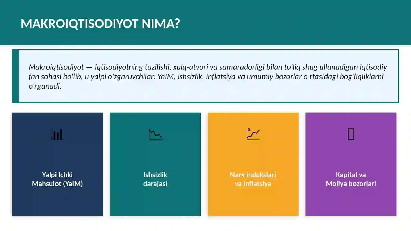 DINAMIK MAKROIQTISODIYOT FANIGA KIRISH 3