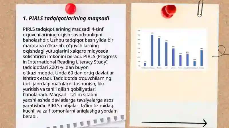 PIRLS tadqiqotlari 3