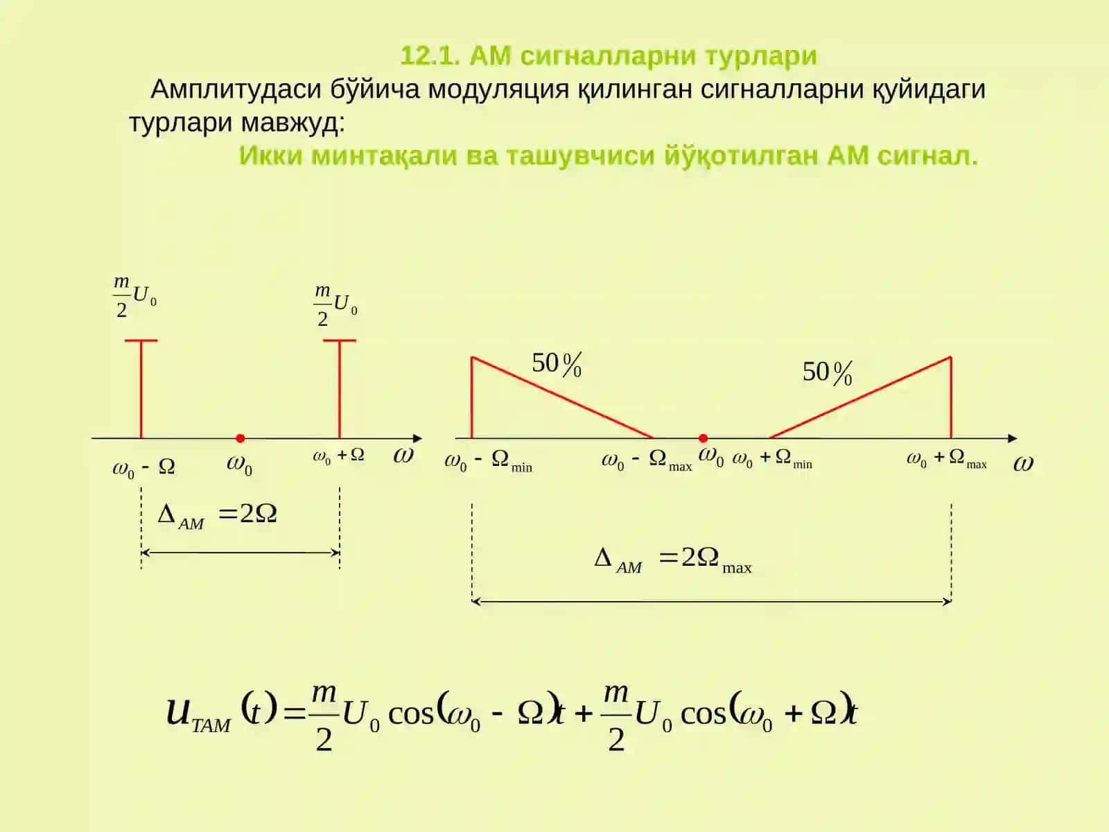 Амплитуда бўйича модуляцияланган сигналларни ҳосил қилиш 3