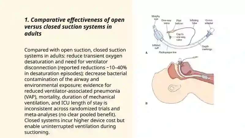 Research artificial airway suctioning 3