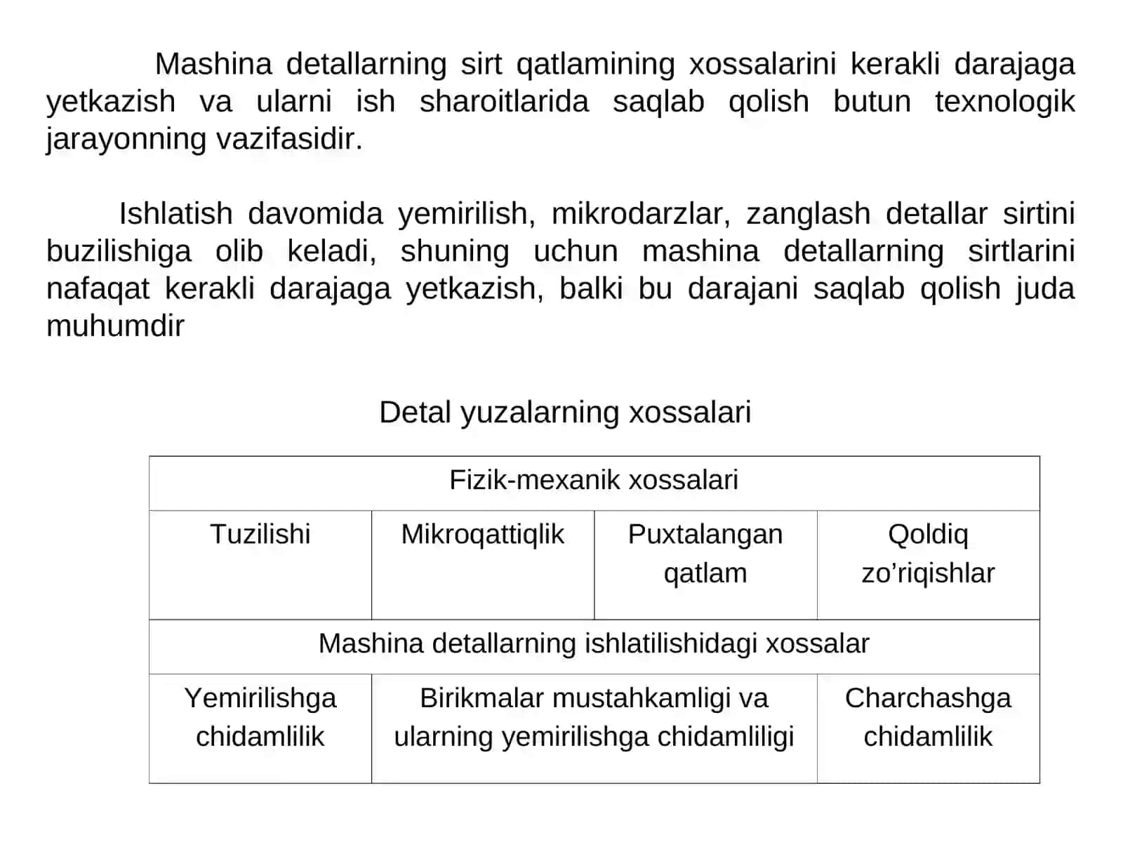 Ishlov berilgan yuzaning g’adir-budurligi 3