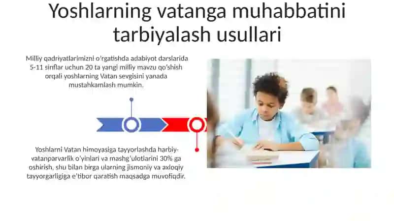 Umumiy o'rta ta'lim tizimida milliy tarbiya 3