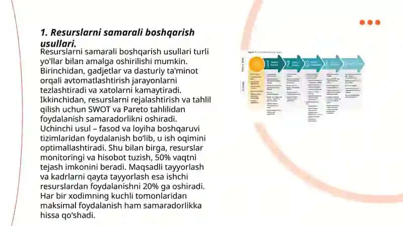 Resurslarni samarali boshqarish usullari 3