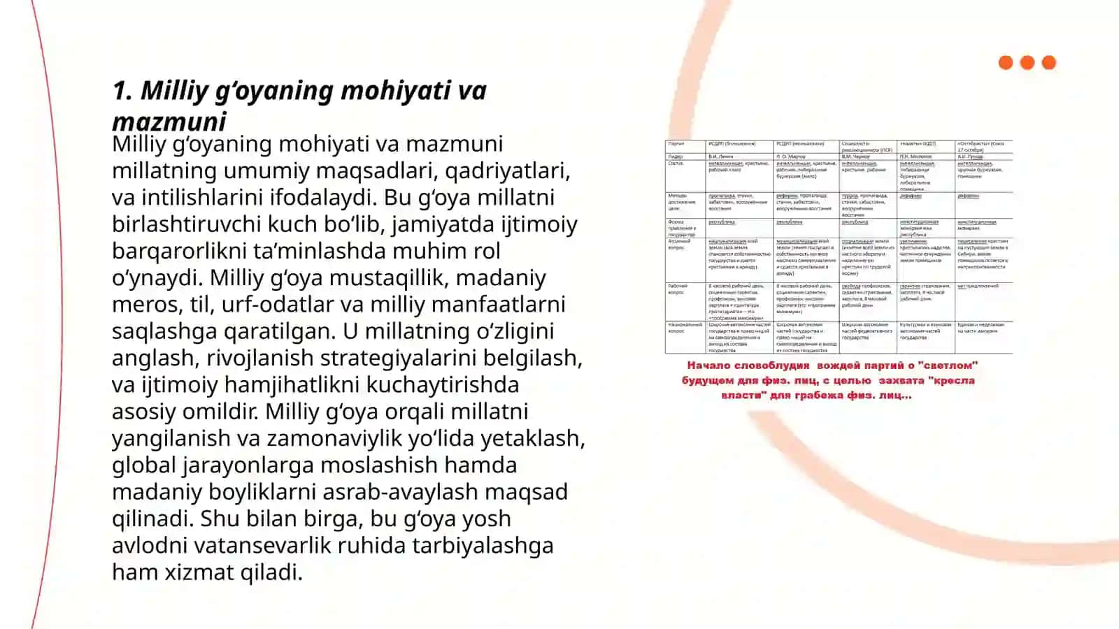 Milliy g‘oyaning mohiyati va mazmuni 3